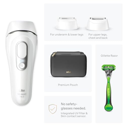 Lumora IPL Pro 5 – Long-Lasting Hair Removal at Home