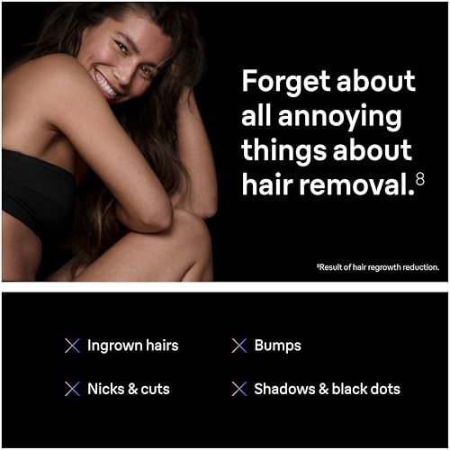 Lumora IPL Pro – Permanent Hair Reduction at Home