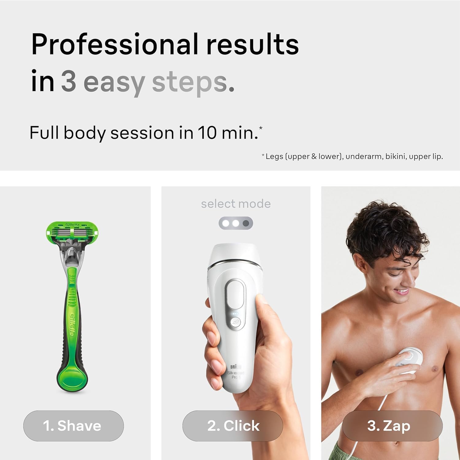 Lumora IPL Pro 5 – Long-Lasting Hair Removal at Home