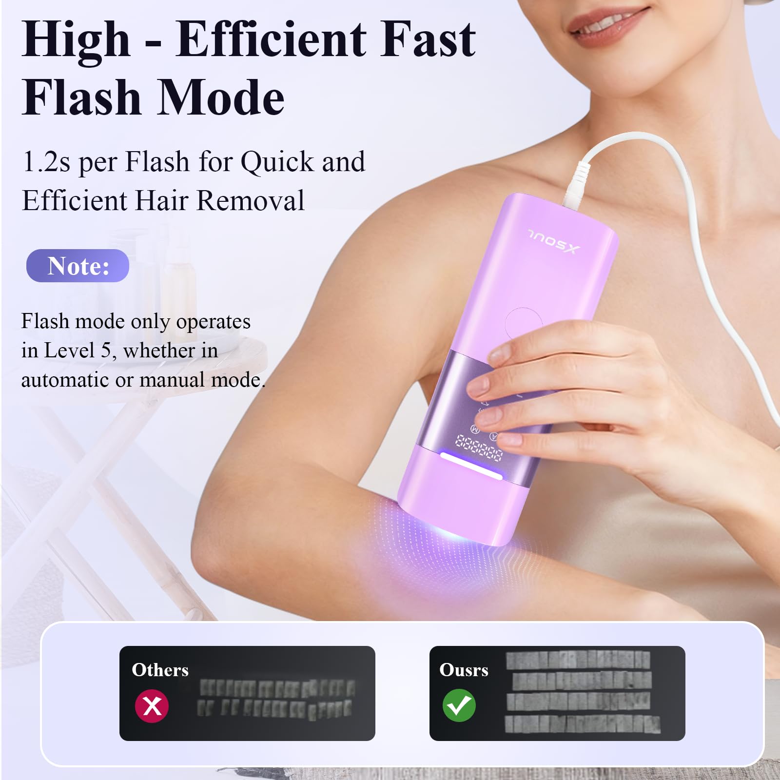 Manufacturer Machine Portable Electric Laser Body Hair Remover Professional Ipl Hair Removal Home Use Device