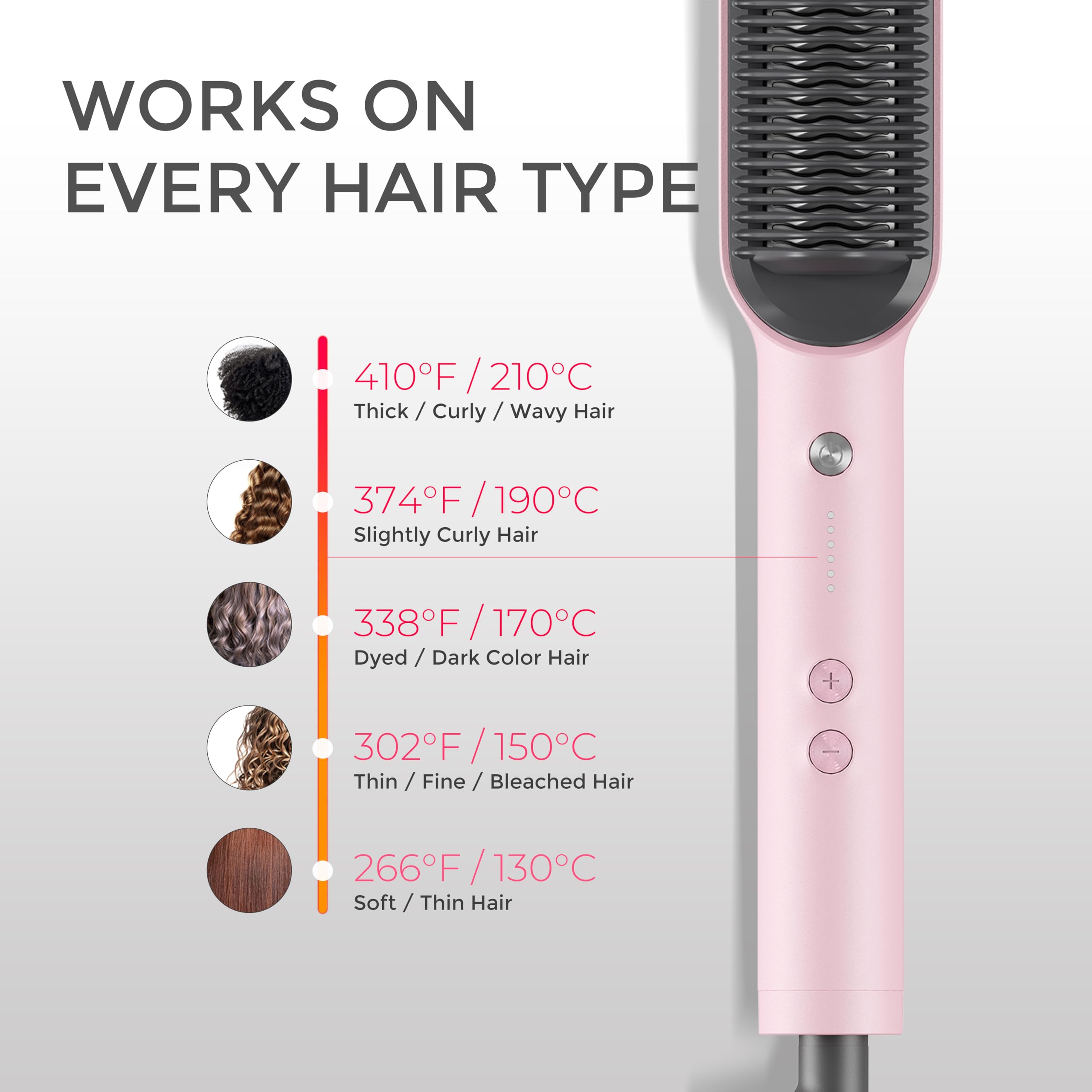 2in1 Hair Styler Straightening  Hot Comb Fast Heated Ceramic Negative Ion Curler Straightener Brush Anti-Scalding Styling Tools