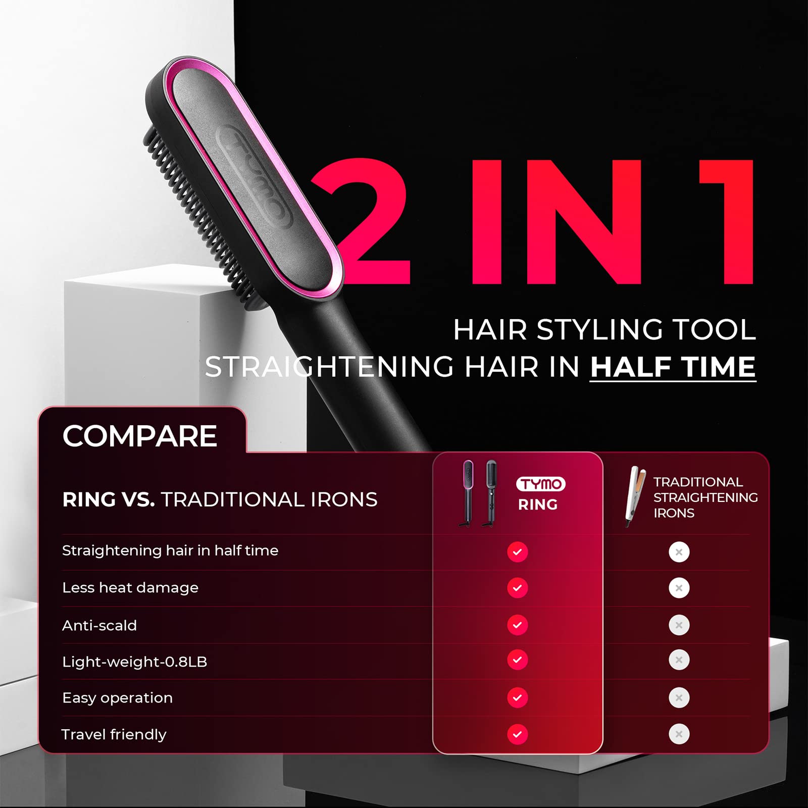 2in1 Hair Styler Straightening  Hot Comb Fast Heated Ceramic Negative Ion Curler Straightener Brush Anti-Scalding Styling Tools
