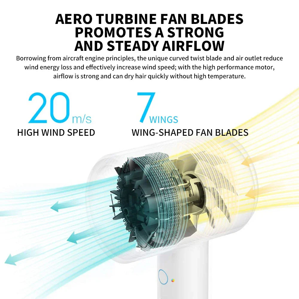XIAOMI MIJIA Mi Ionic Hair Dryer H300 Quick Dry