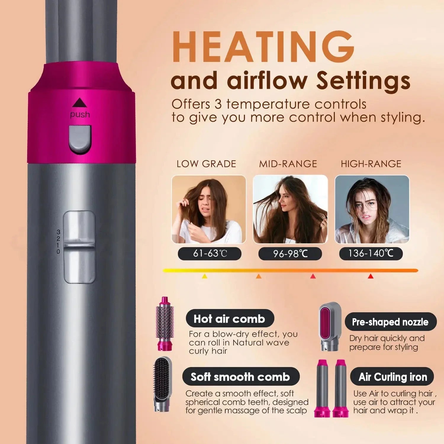 Bestseller 6-in-1 High-speed Hot Air Comb Multi-function Roll Straightening Dual-purpose Set Household Hairdressing Hair Dryer