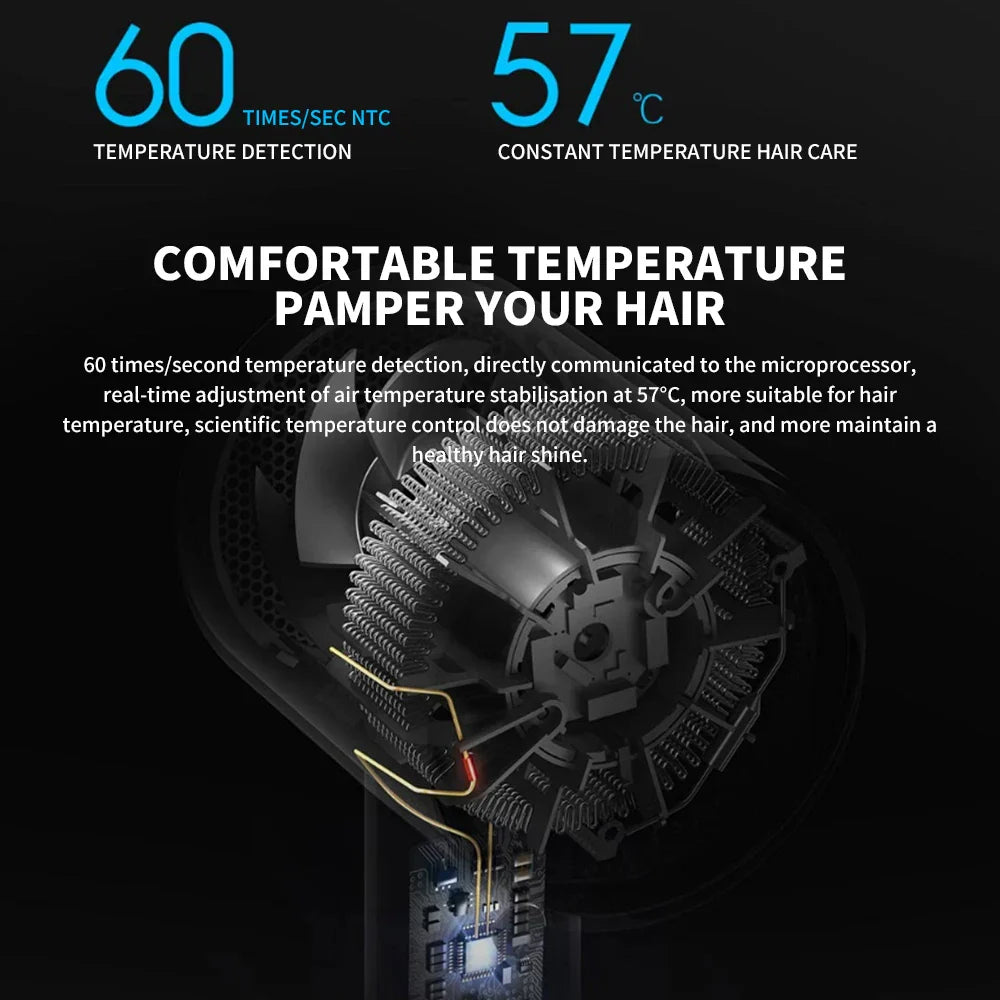 XIAOMI MIJIA Mi Ionic Hair Dryer H300 Quick Dry