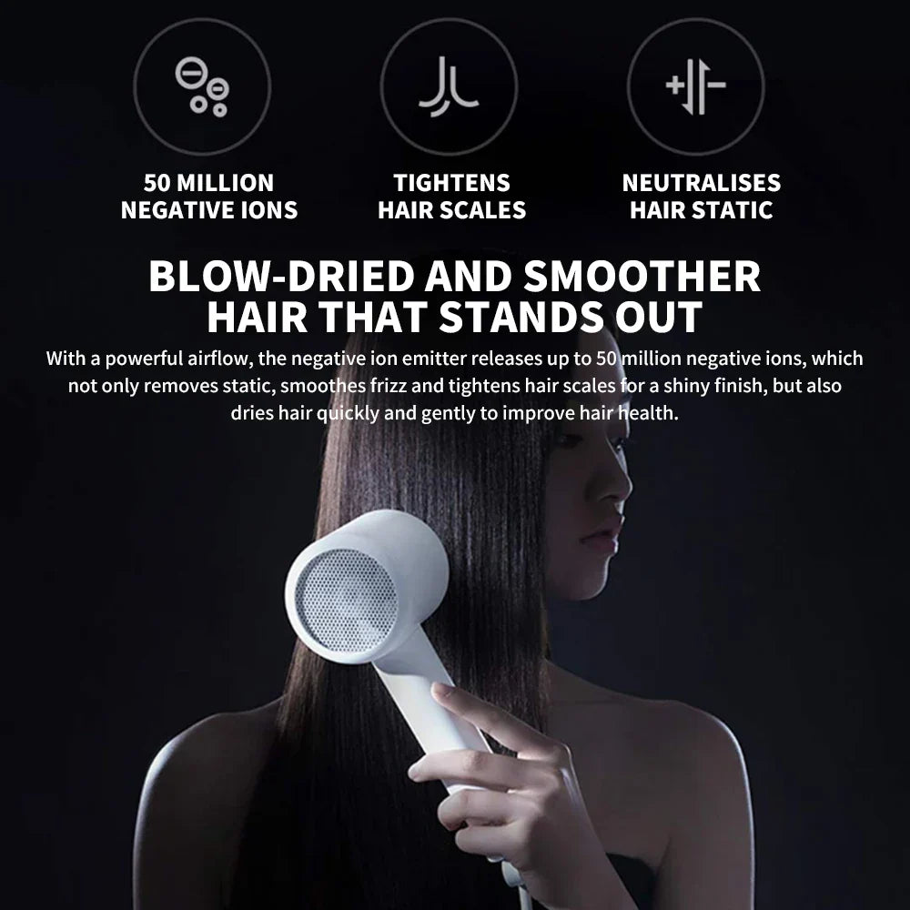 XIAOMI MIJIA Mi Ionic Hair Dryer H300 Quick Dry
